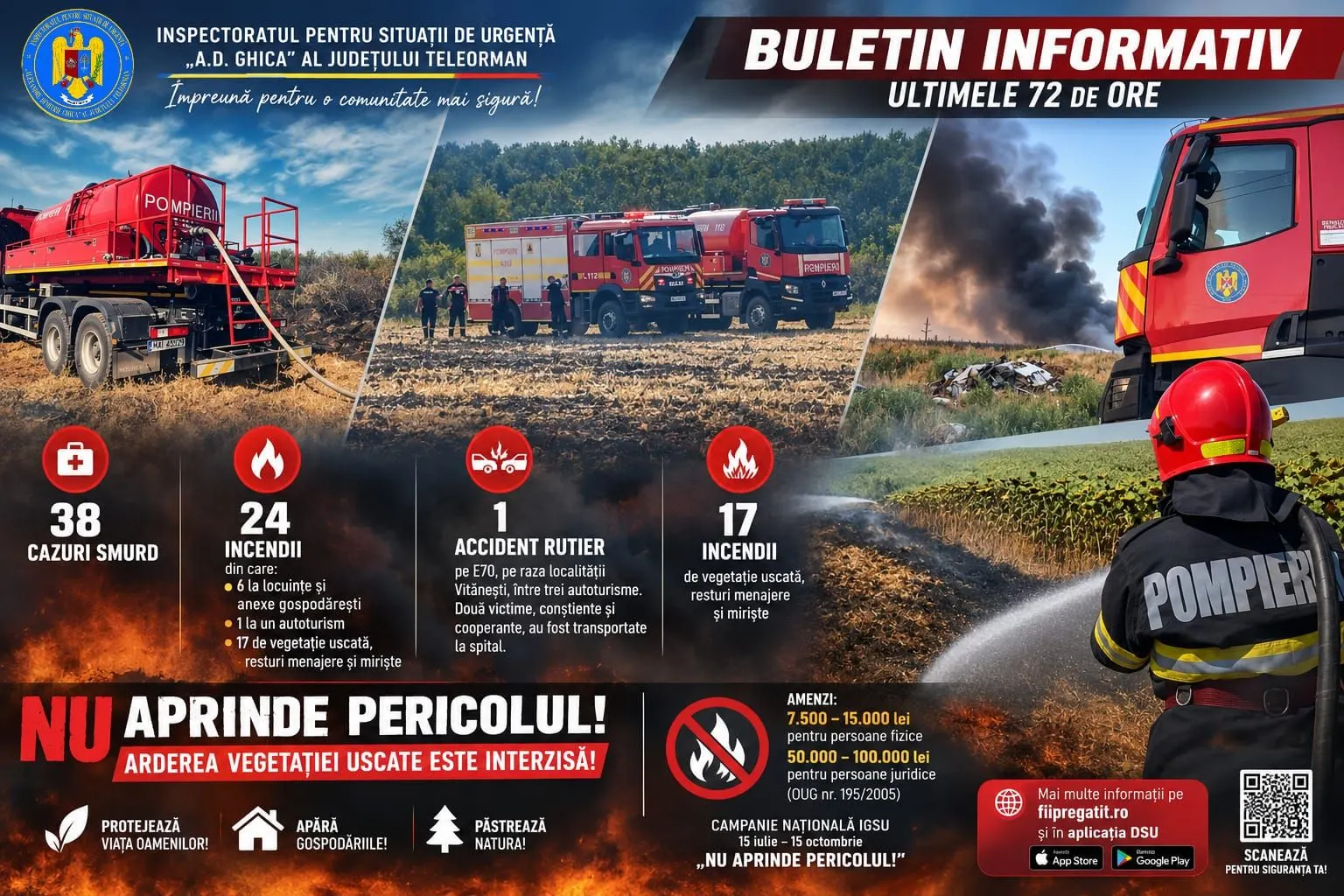 Incendiu la Vașcău: opt hectare de vegetație